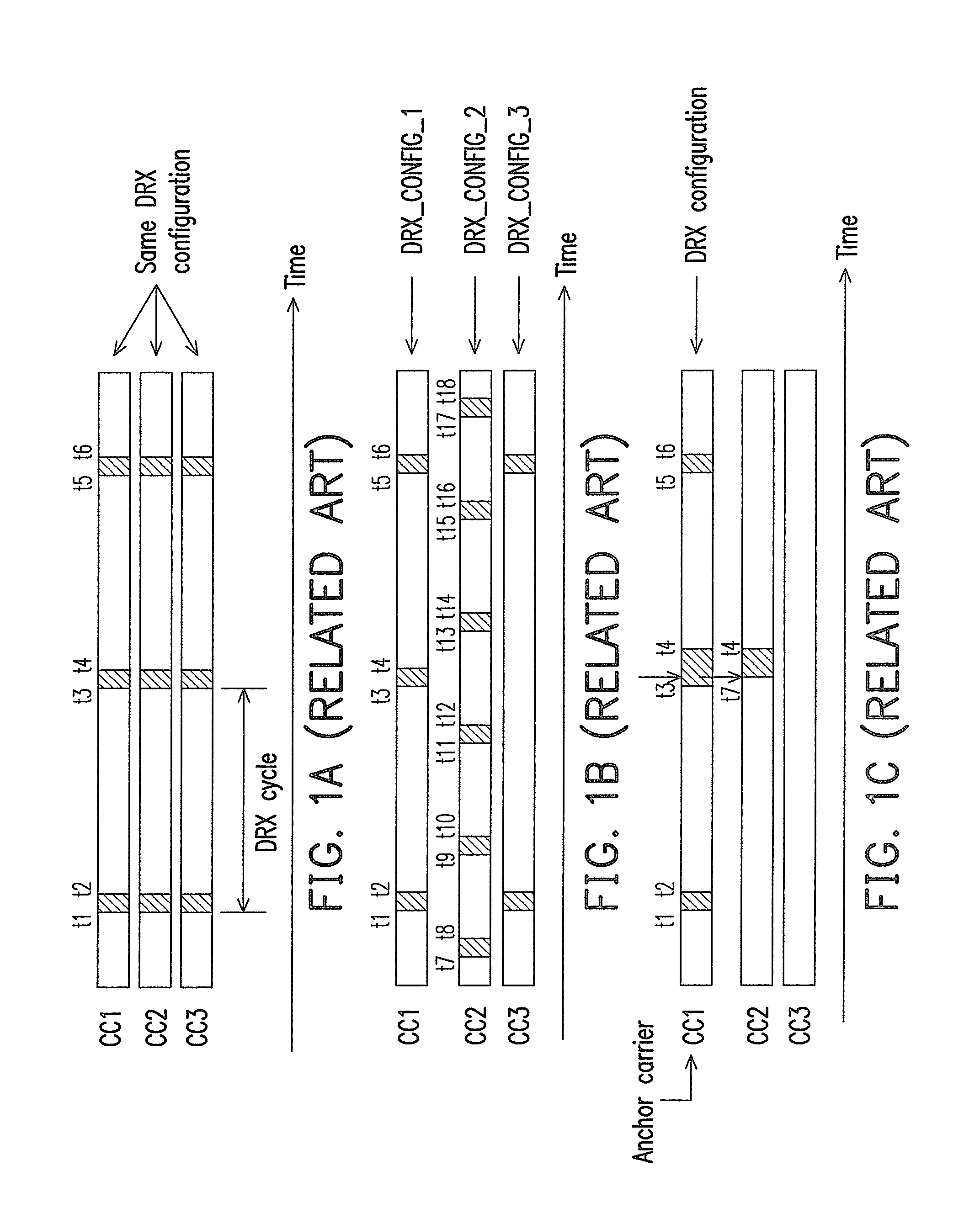 Carrier configuration method for multi-carrier communication system