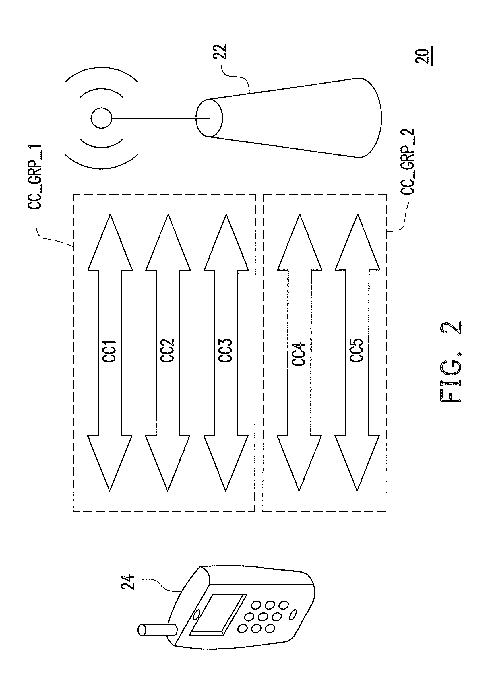 Carrier configuration method for multi-carrier communication system