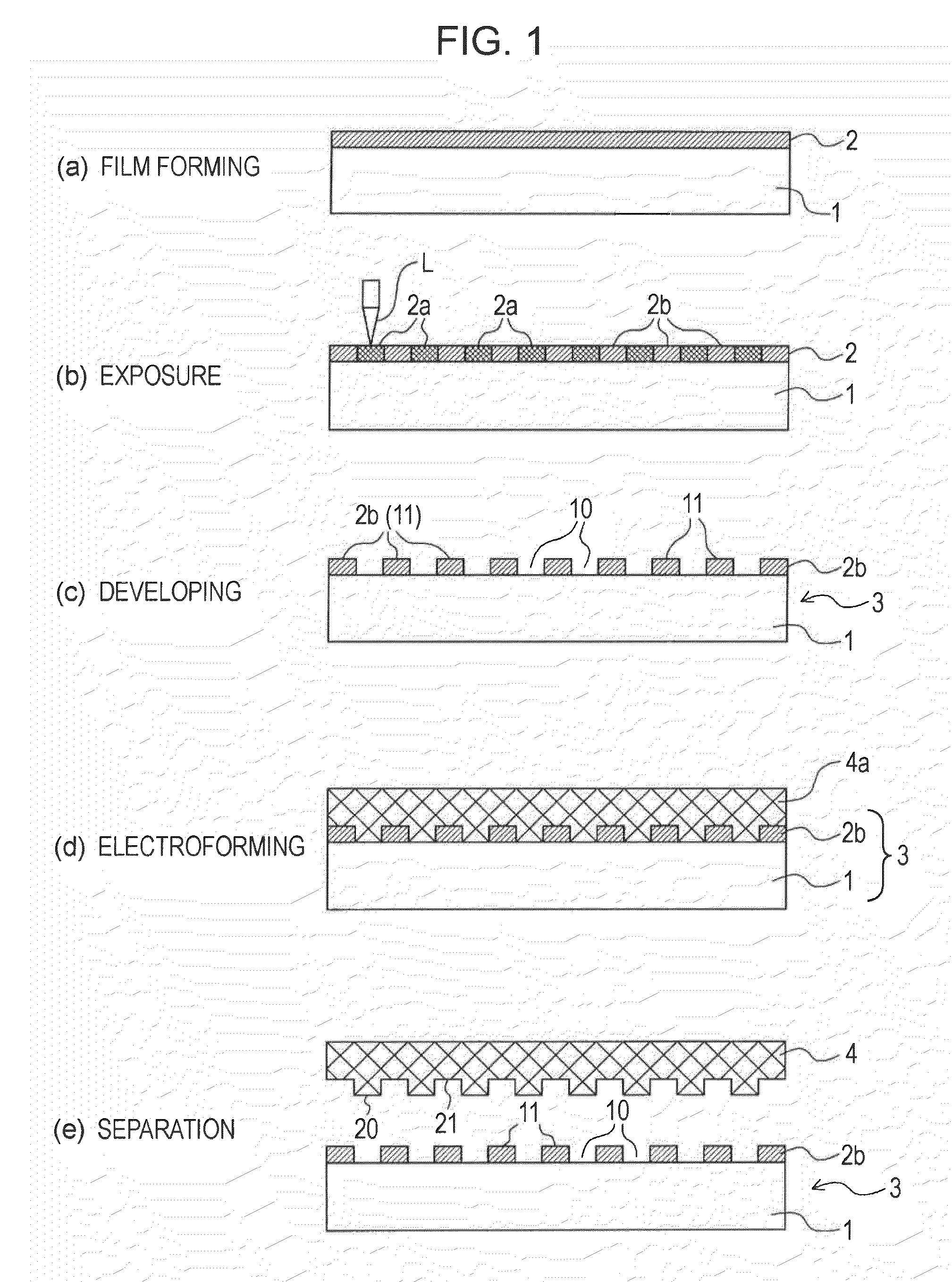 Disc master, disc master manufacturing method, stamper, disc substrate, optical disc, and optical disc manufacturing method