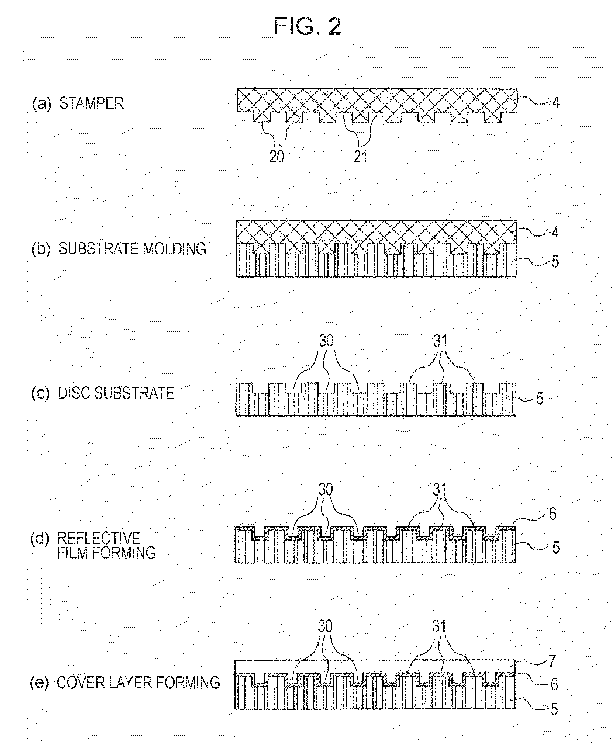 Disc master, disc master manufacturing method, stamper, disc substrate, optical disc, and optical disc manufacturing method