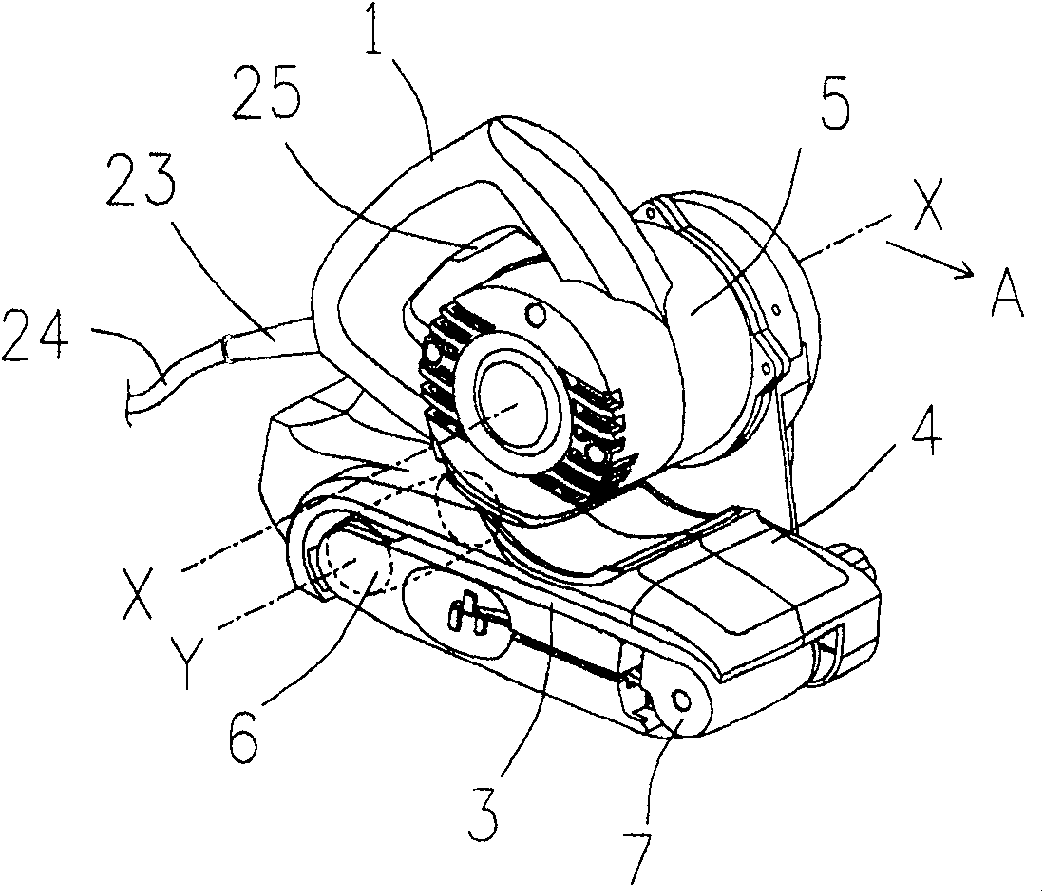 Abrasive band machine