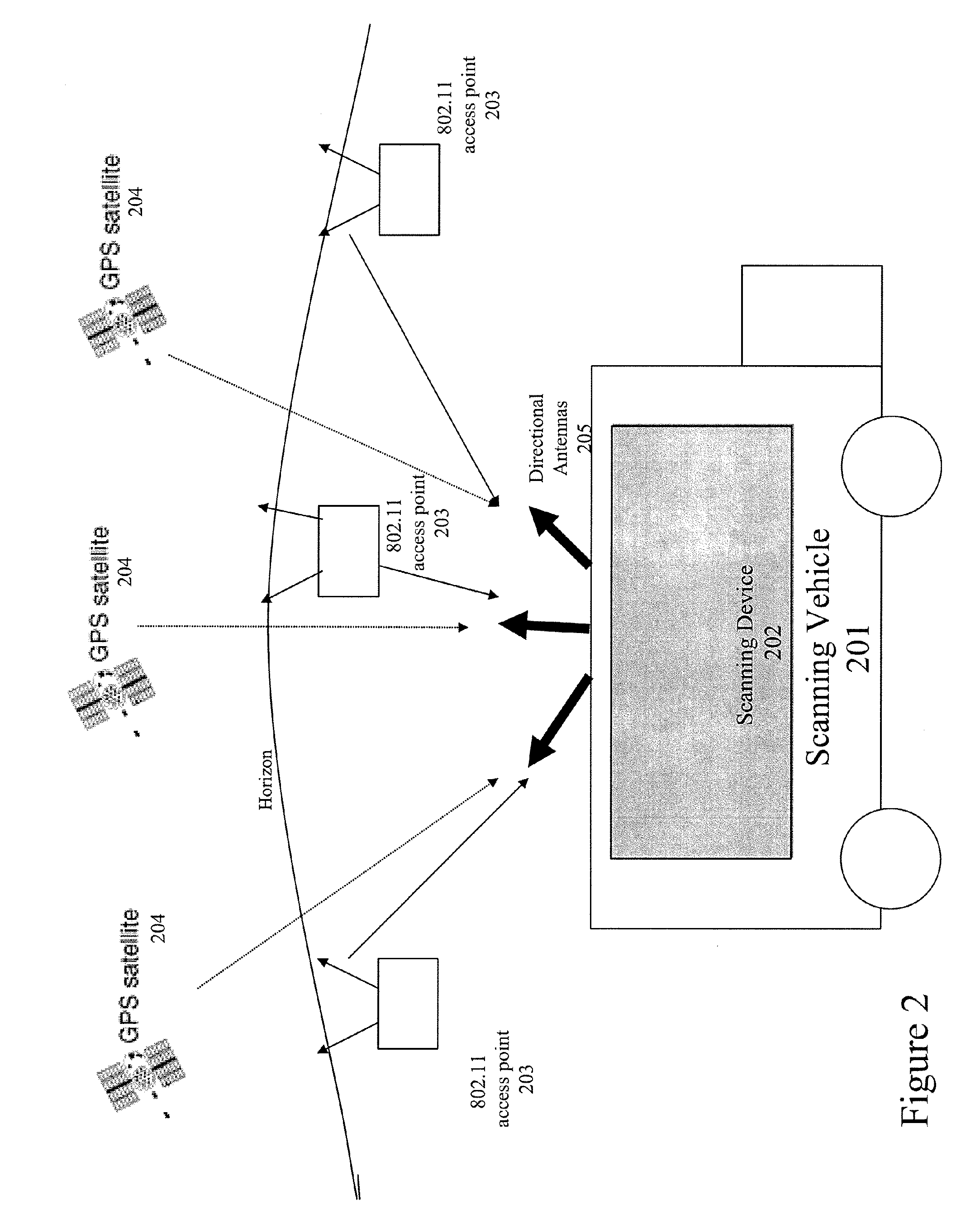 Method and system for selecting and providing a relevant subset of Wi-Fi location information to a mobile client device so the client device may estimate its position with efficient utilization of resources