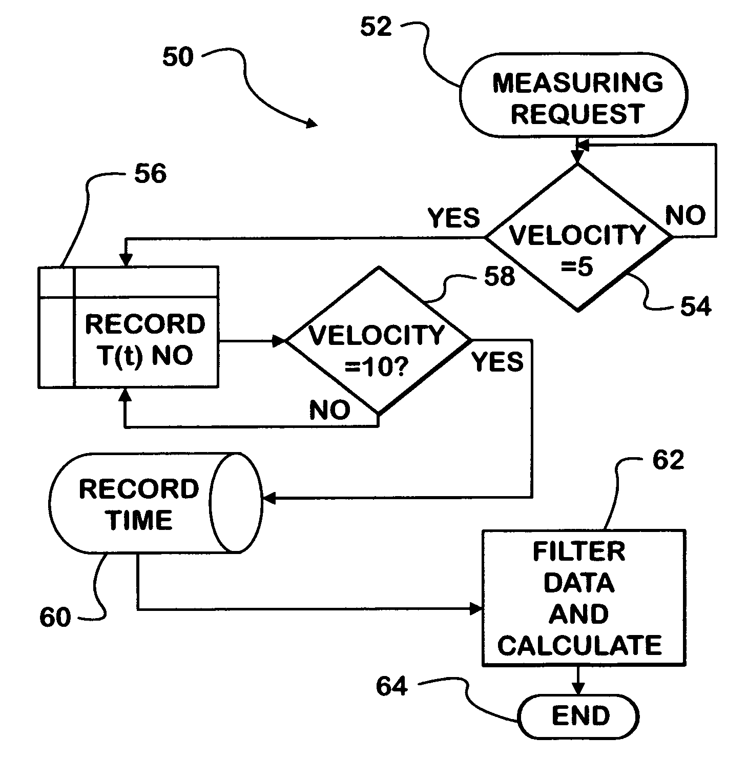 Tractor-trailer having self-contained apparatus on-board tractor for estimating trailer weight