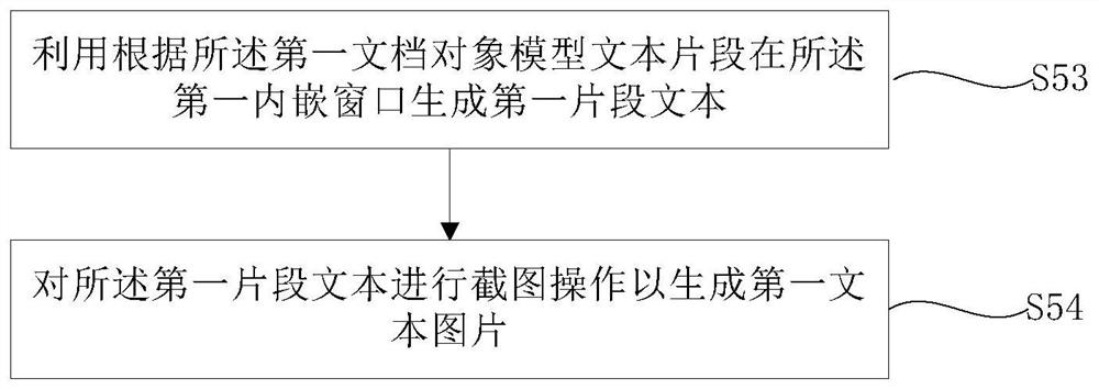 Program text processing method and device