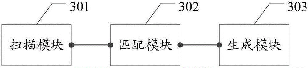 File checking method, apparatus, and system