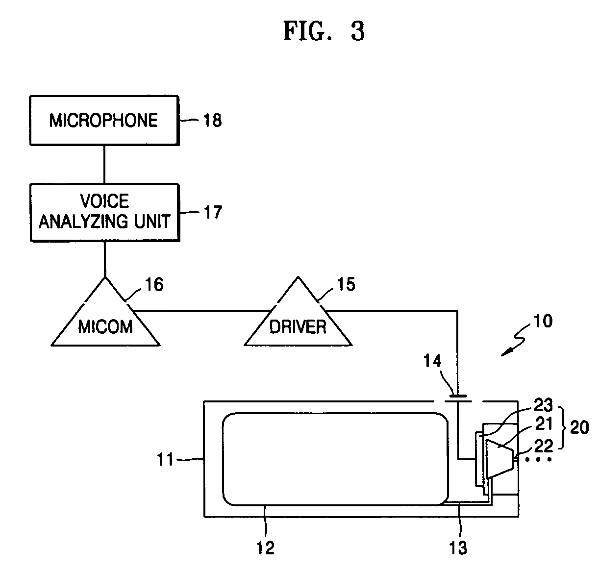 Mobile phone having perfume spraying apparatus