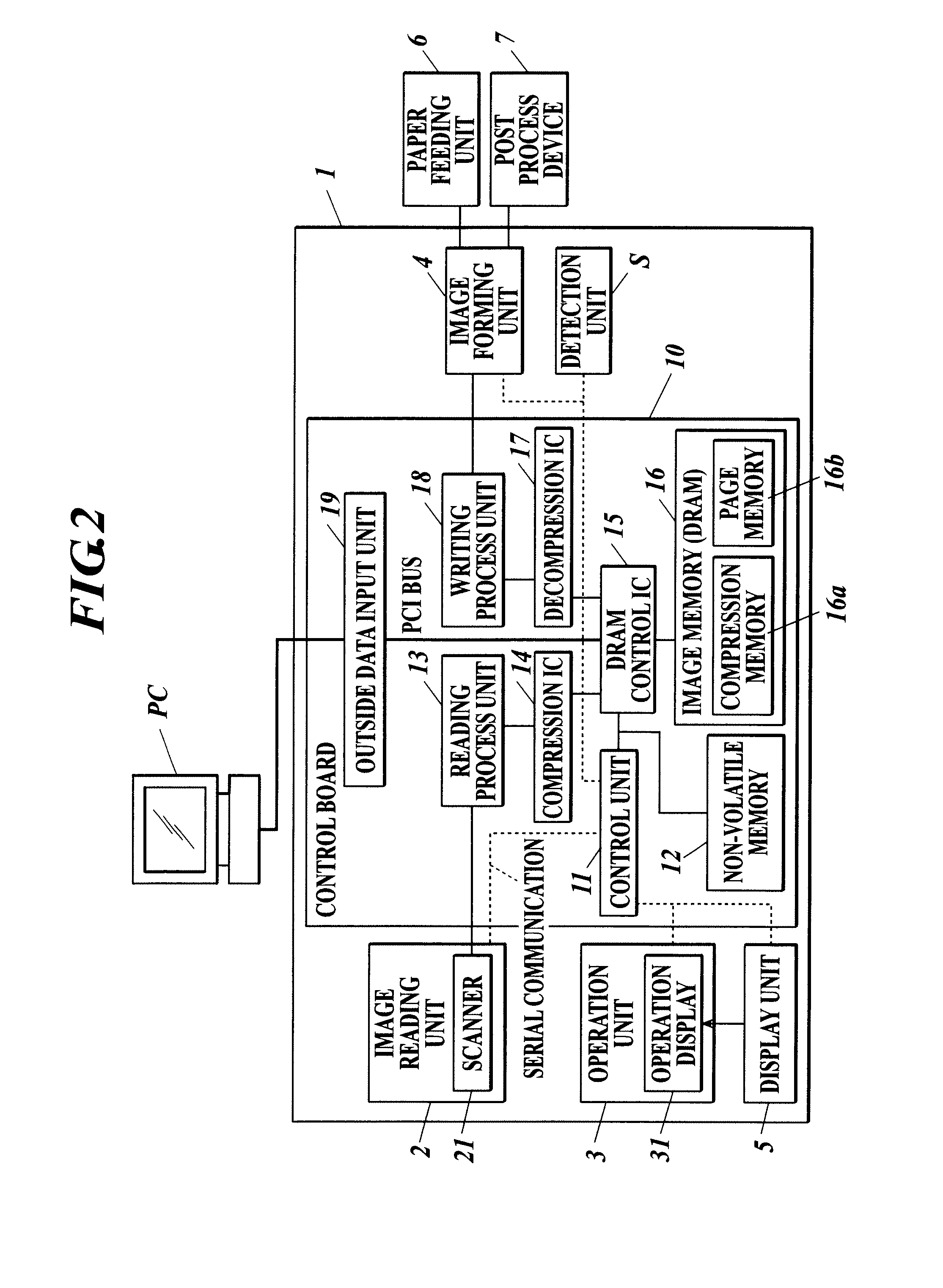 Image Forming Apparatus