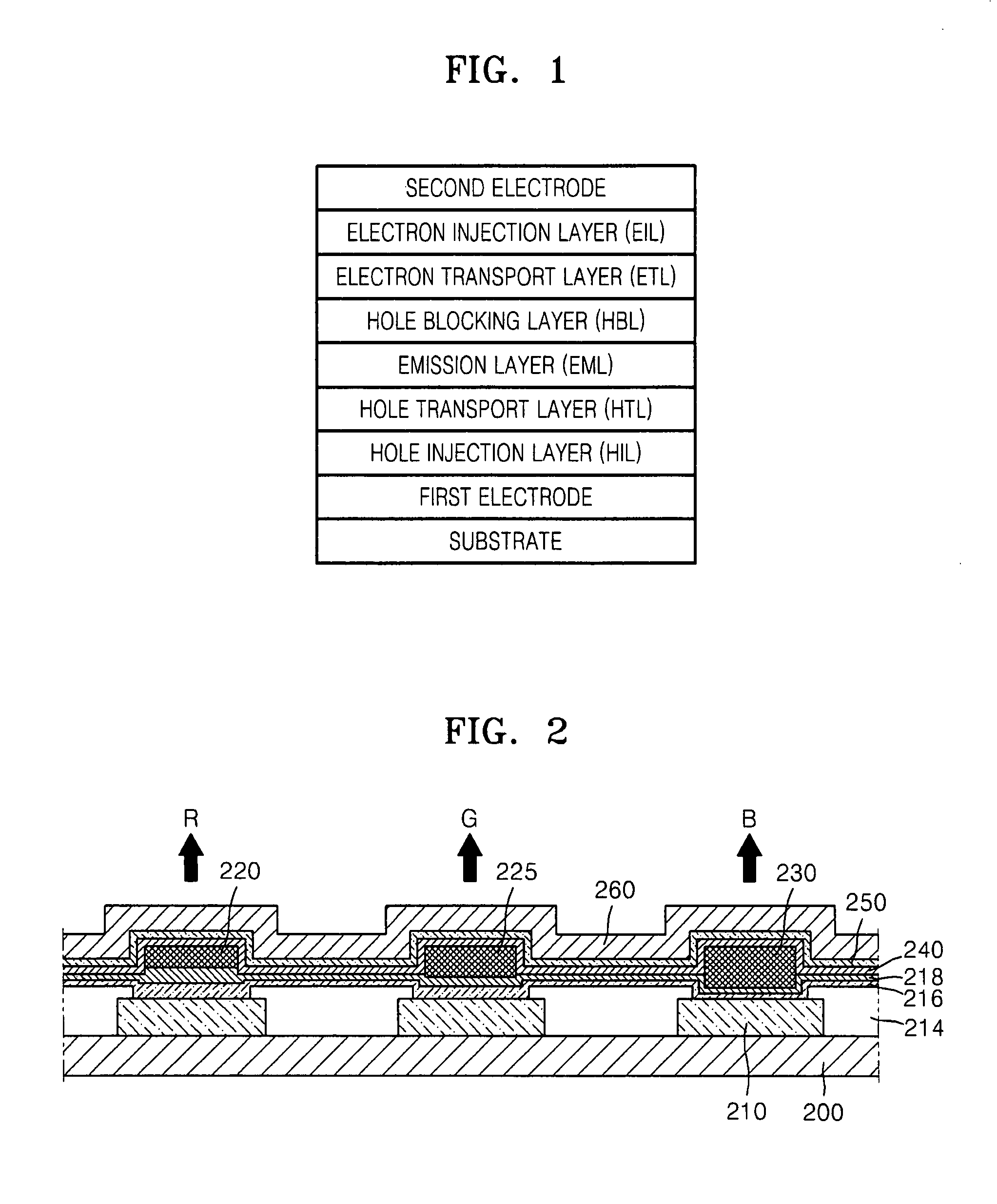 Organic light emitting device and flat panel display device comprising the same