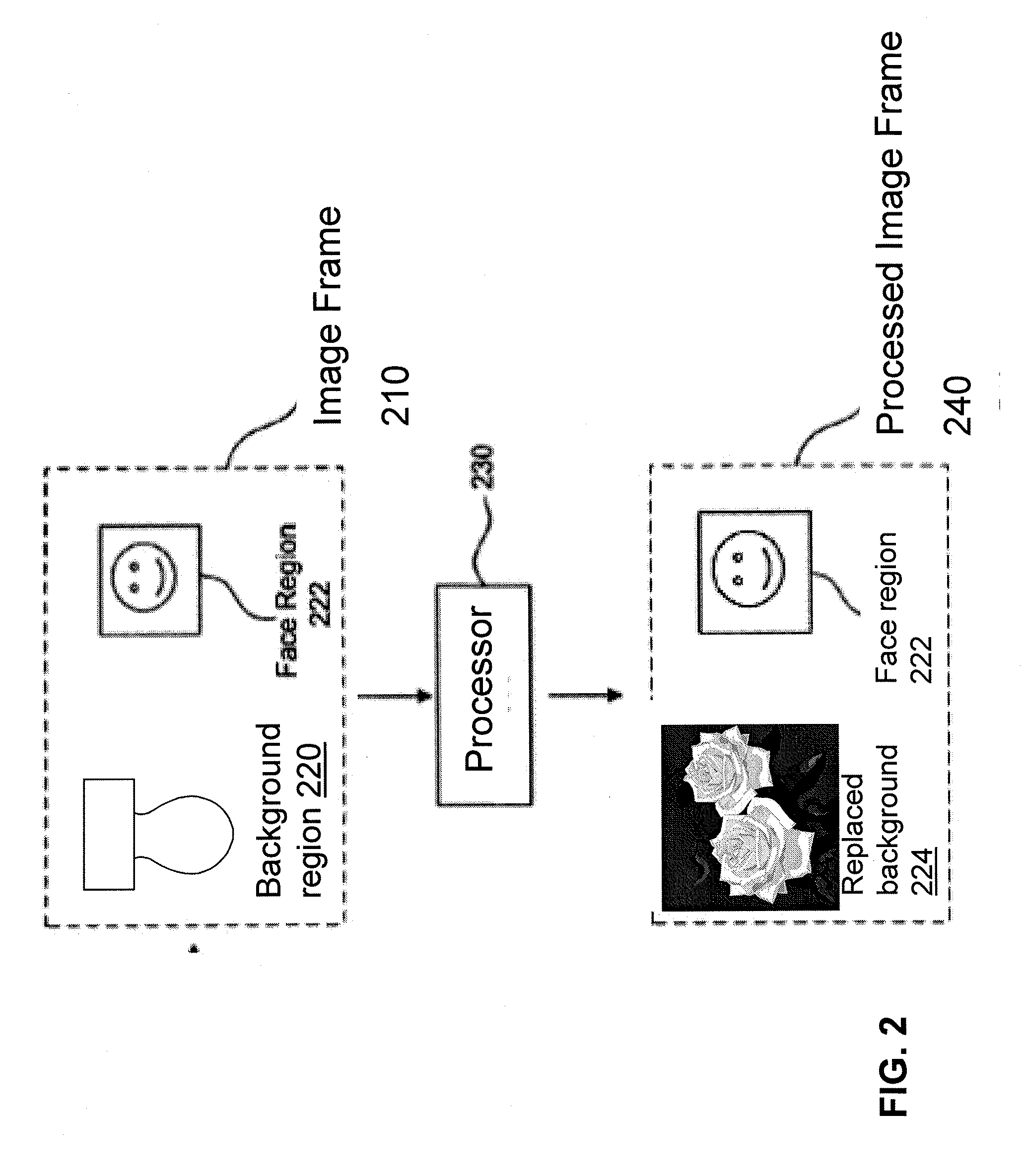 Background Detection As An Optimization For Gesture Recognition