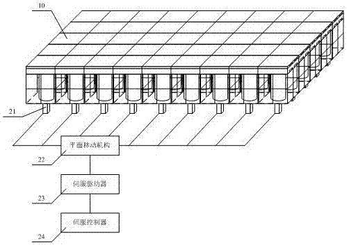 Intelligent bed system