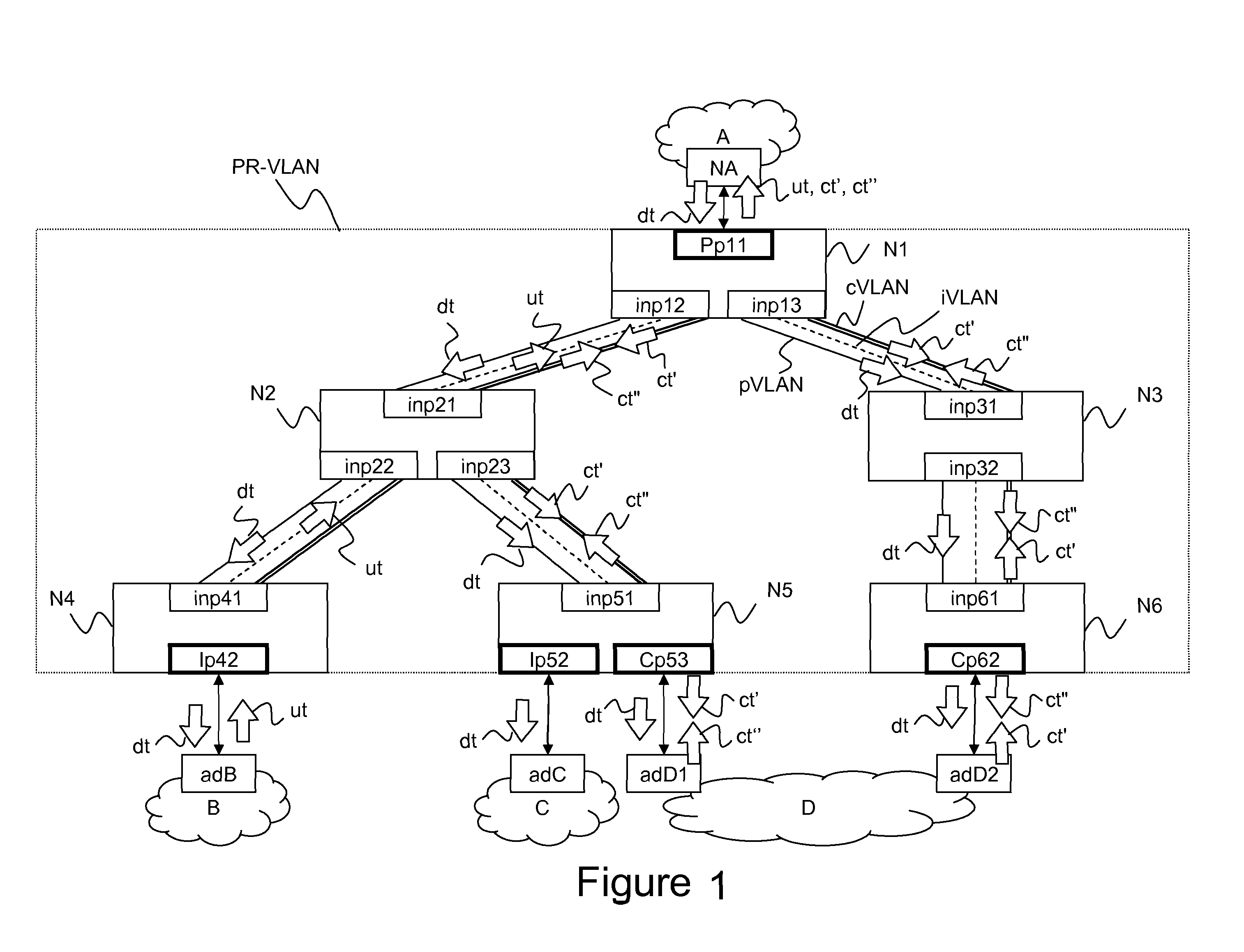 Method and network node for monitoring traffic in a private VLAN