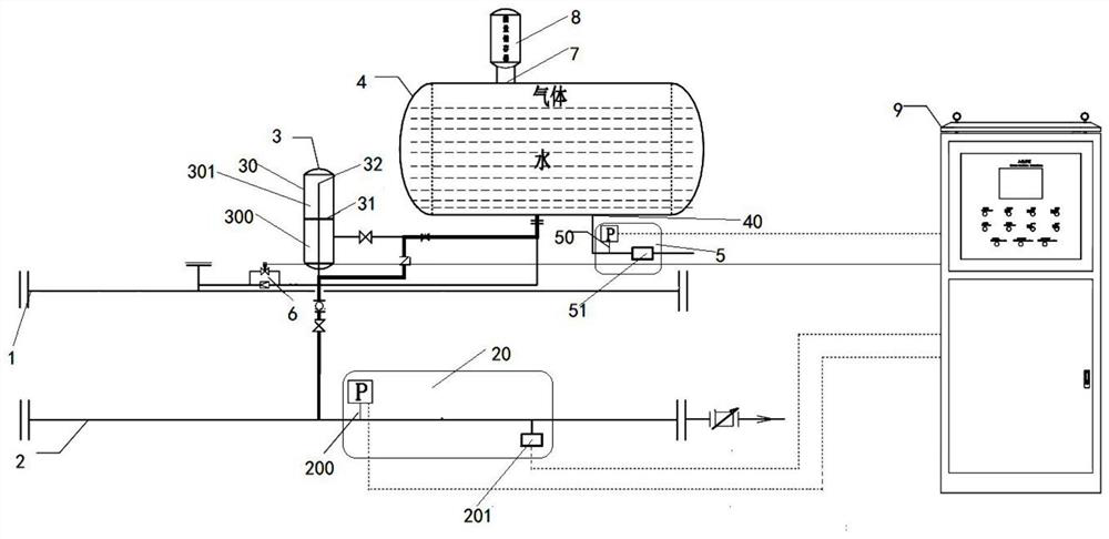 Eliminating device of water outflow water hammer and negative-pressure-free pump station