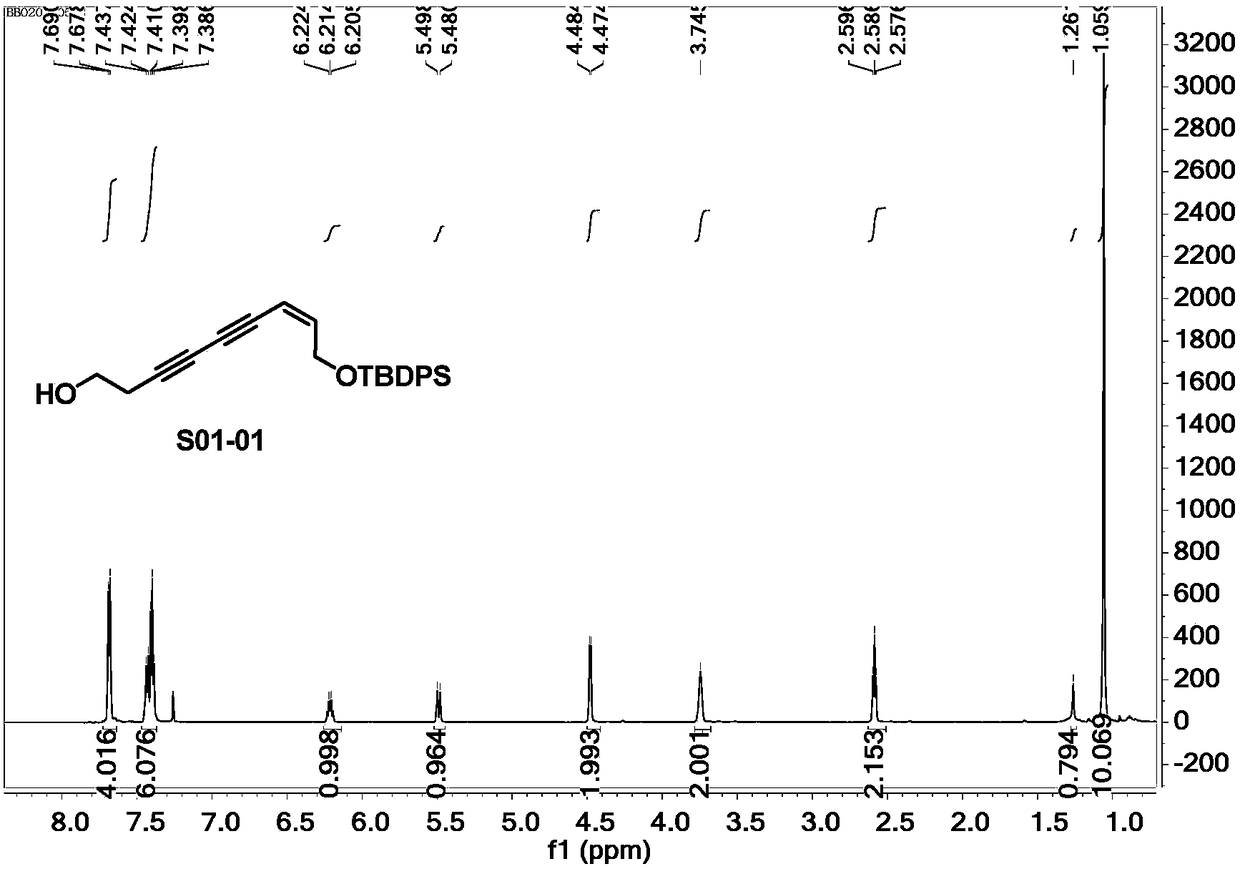 A kind of conjugated diacetylene glycol compound and its application