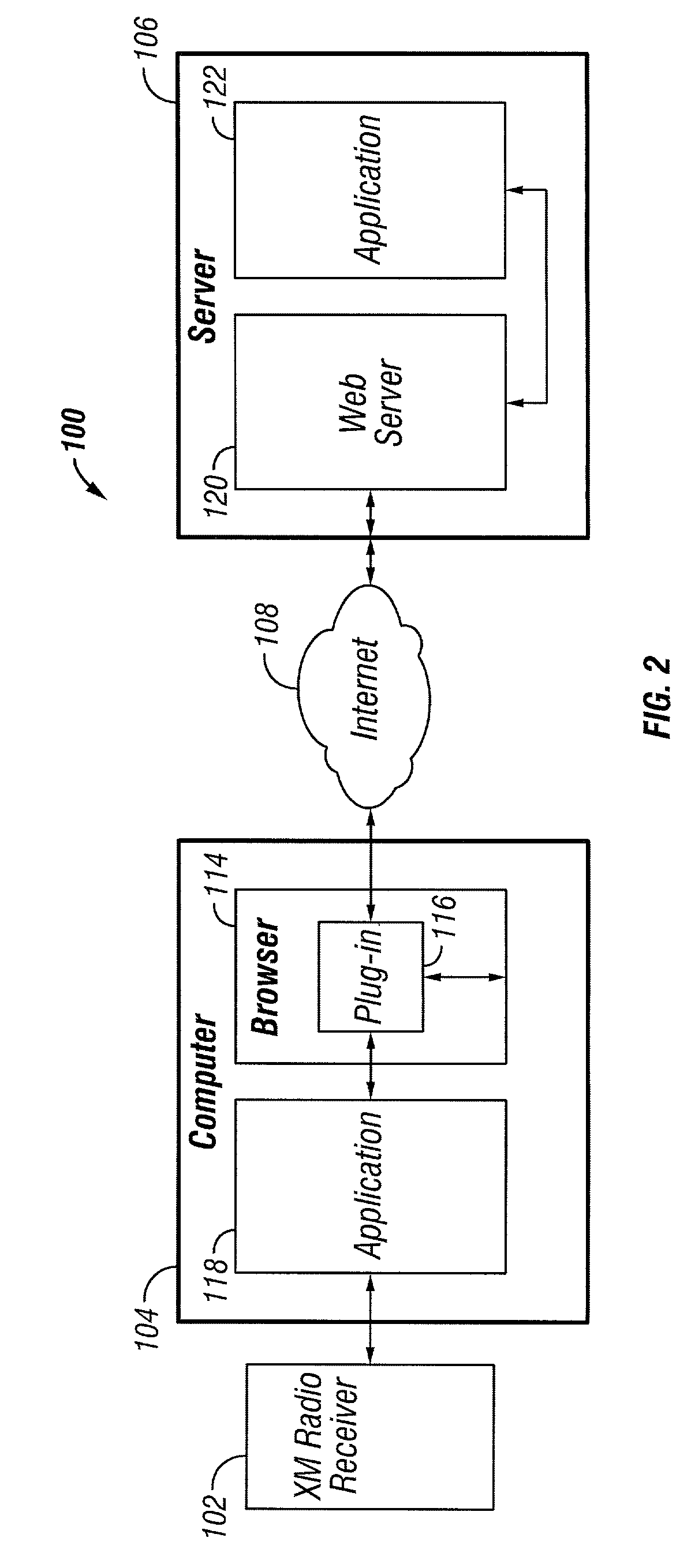 Client-server bidirectional synchronization via browser plug in for an XM radio system