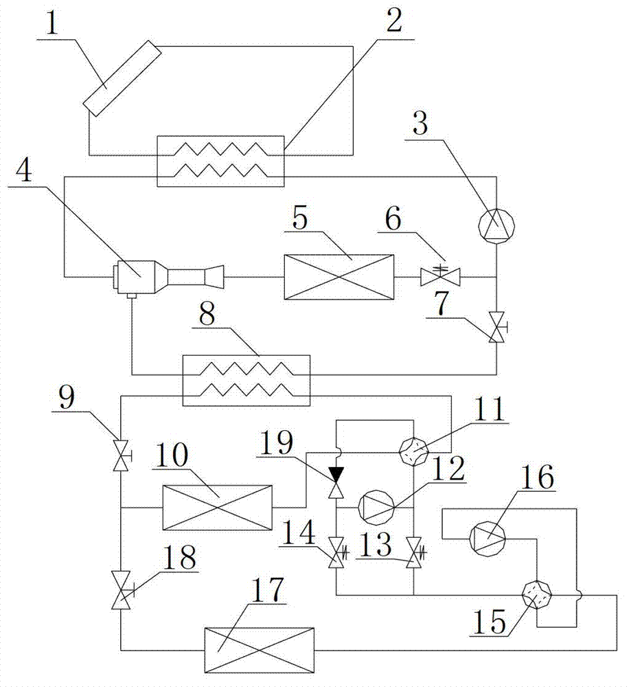 Solar-jet and two-stage compression combined heat pump system