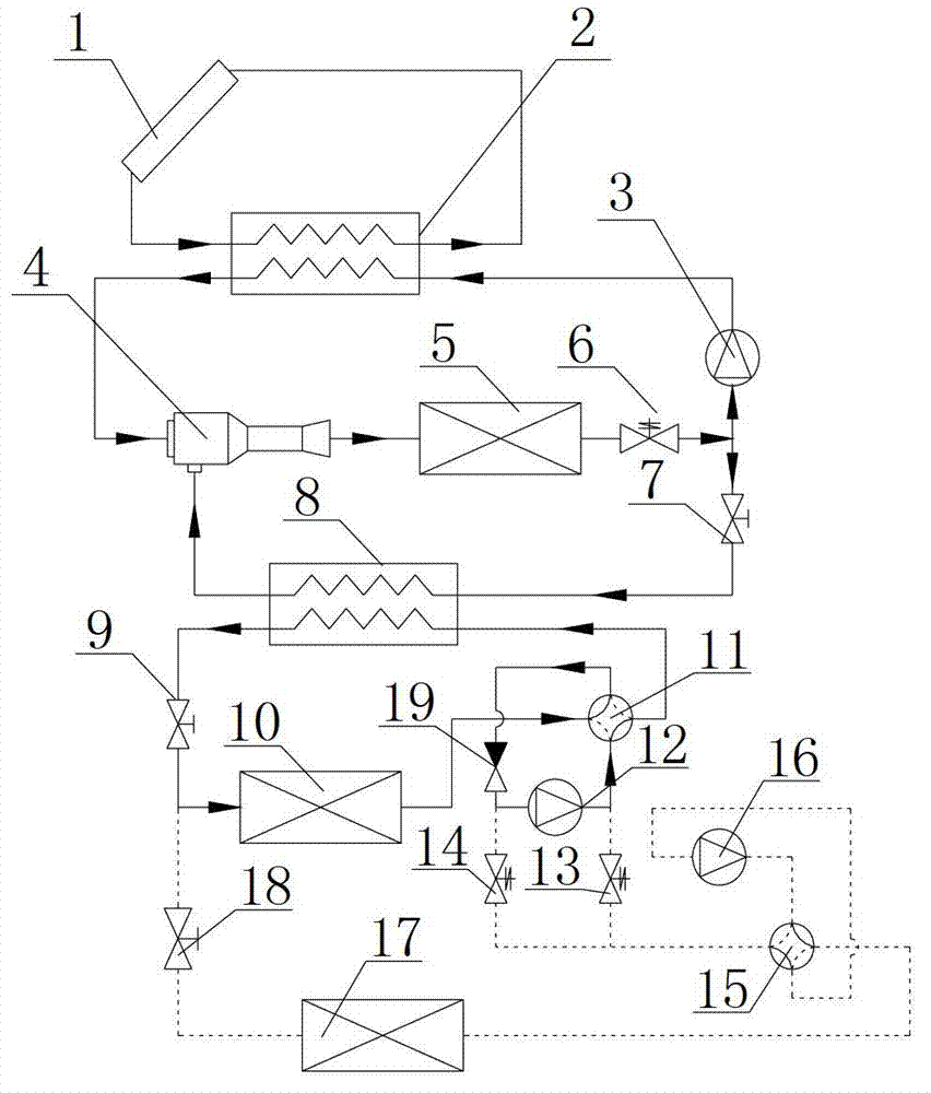 Solar-jet and two-stage compression combined heat pump system