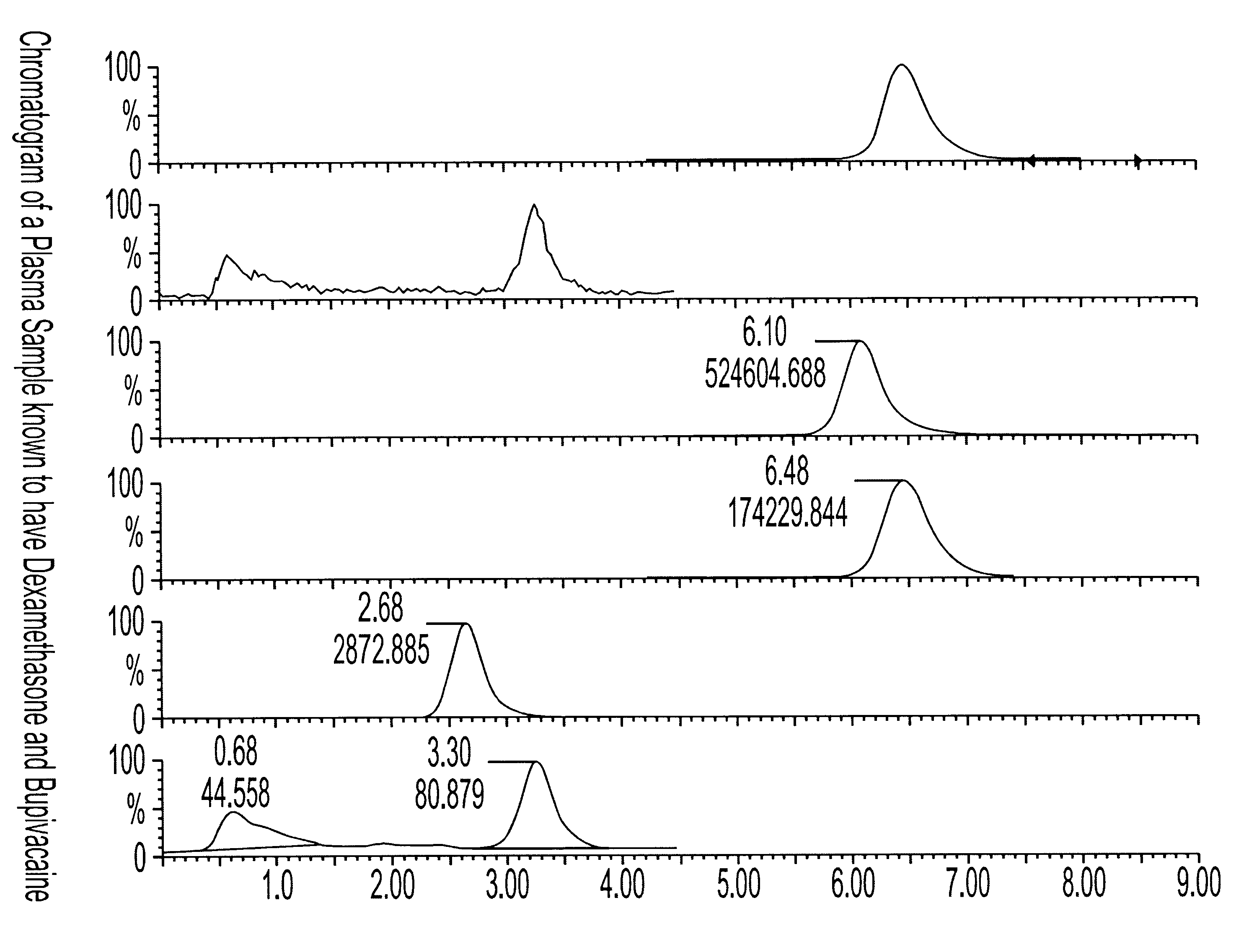 Determination of corticosteroids in human plasma using micromass LC/MS/MS