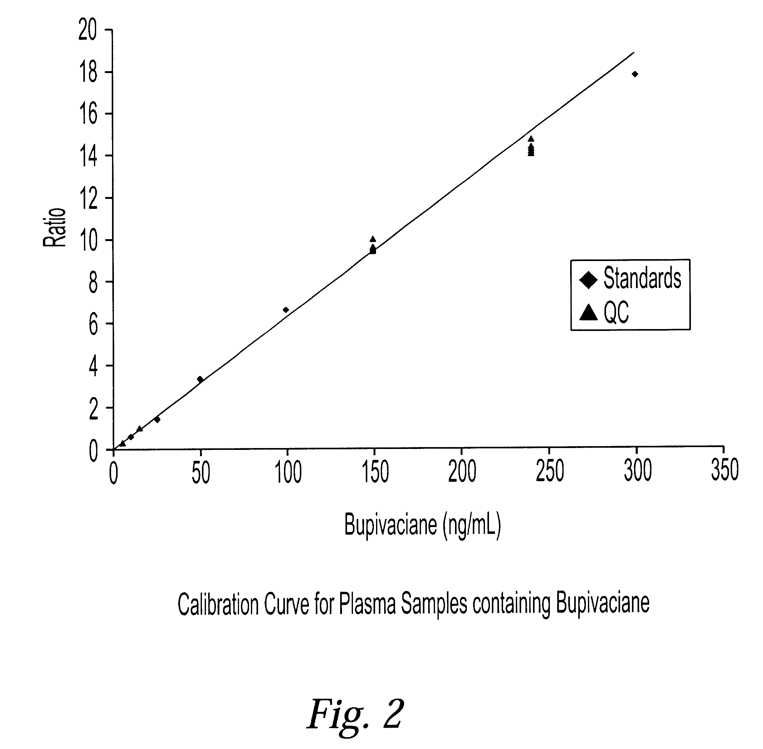 Determination of corticosteroids in human plasma using micromass LC/MS/MS