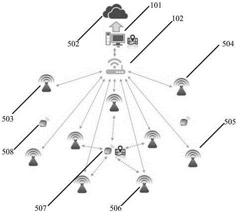 Distributed asynchronous positioning system and method based on ultra-wide band