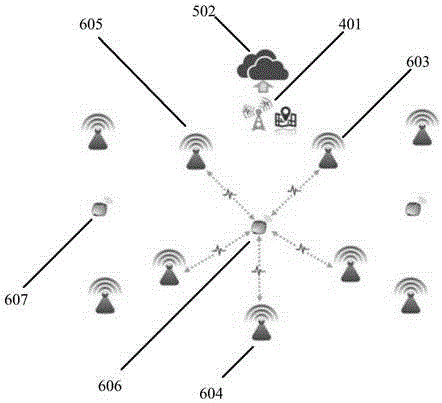 Distributed asynchronous positioning system and method based on ultra-wide band