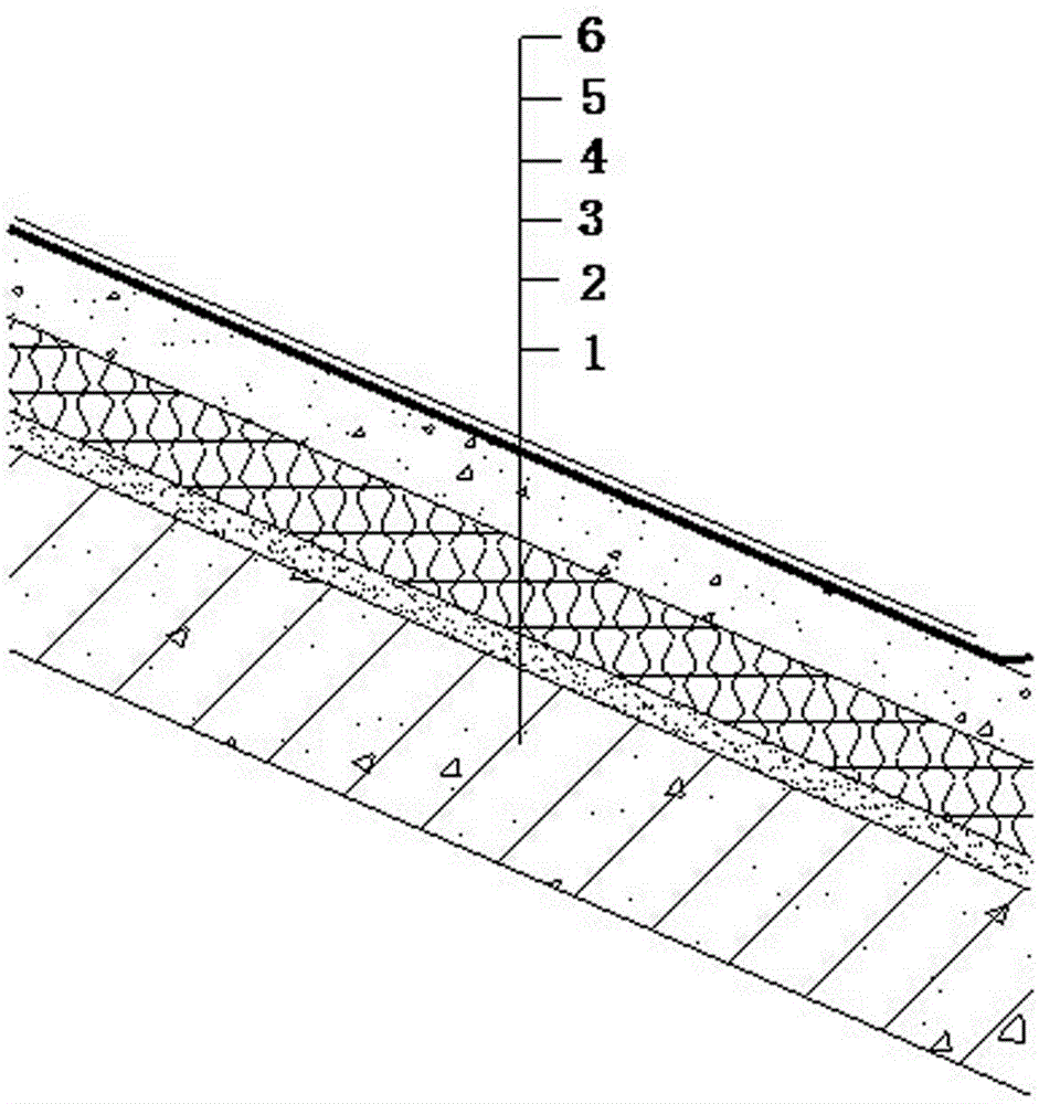 Asphalt shingle roof waterproof system of sloping roof high-rise building and construction method of asphalt shingle roof waterproof system