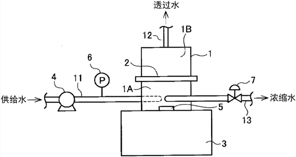 Reverse osmosis membrane cleaner, cleaning solution, and cleaning method