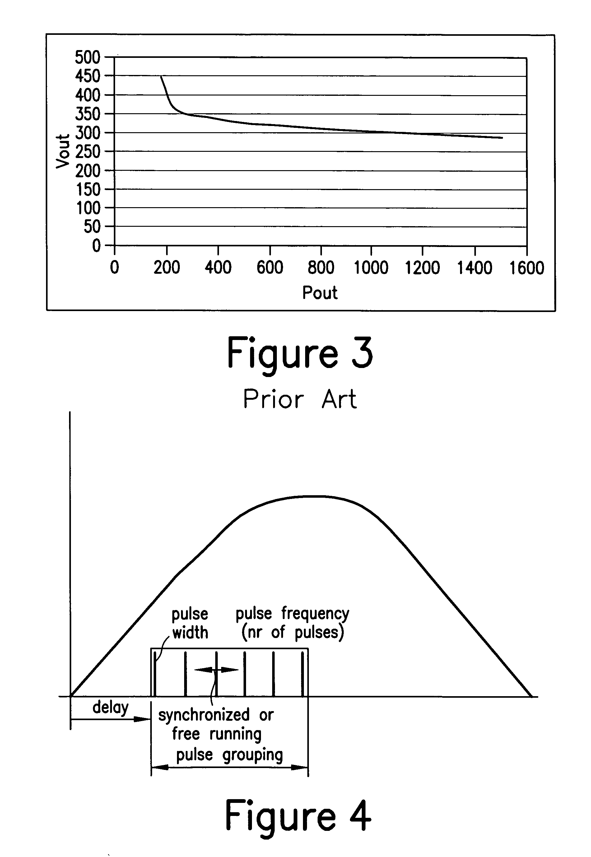 Low switching frequency power factor correction circuit