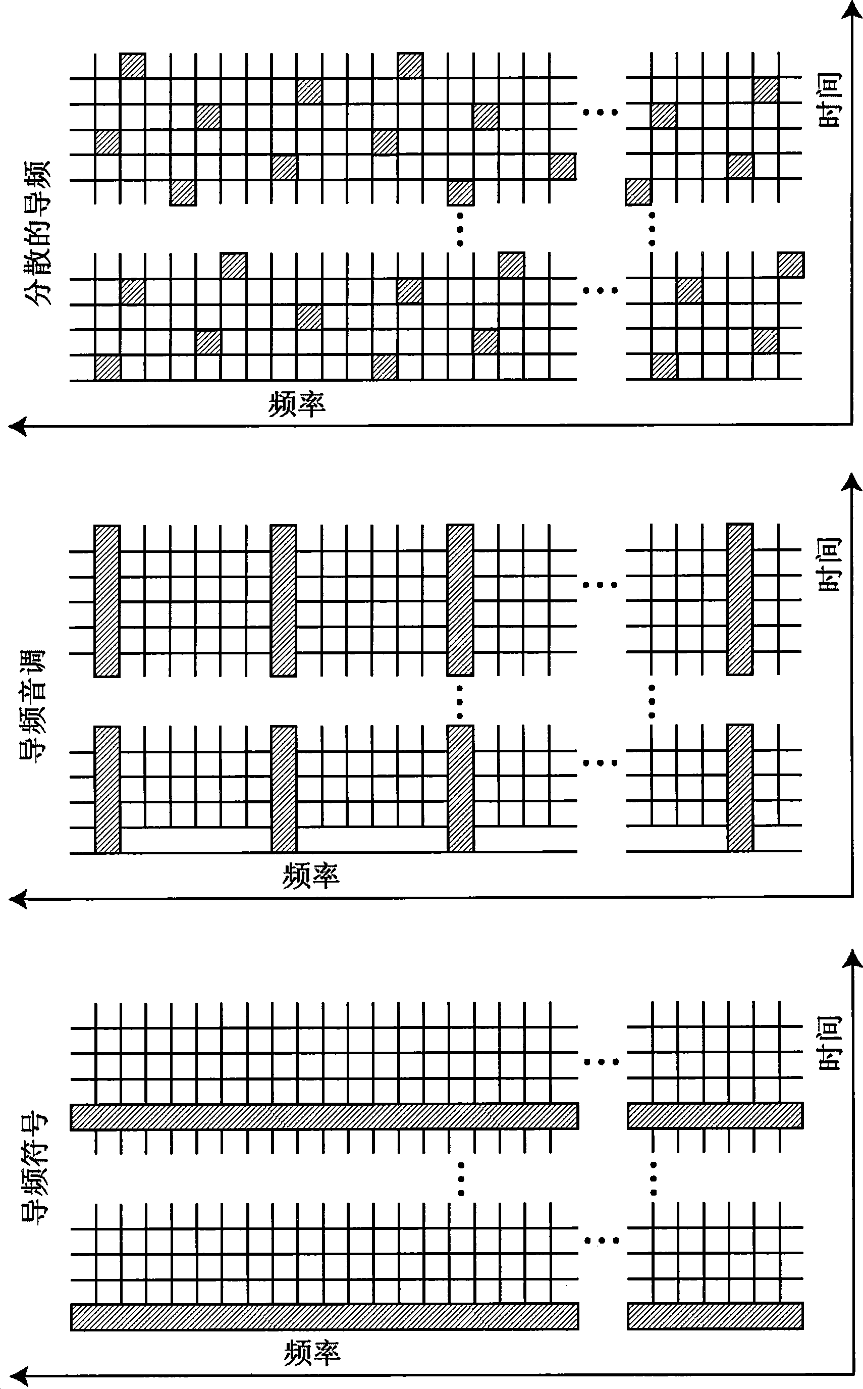 Wireless communication method and apparatus for allocating training signals and information bits