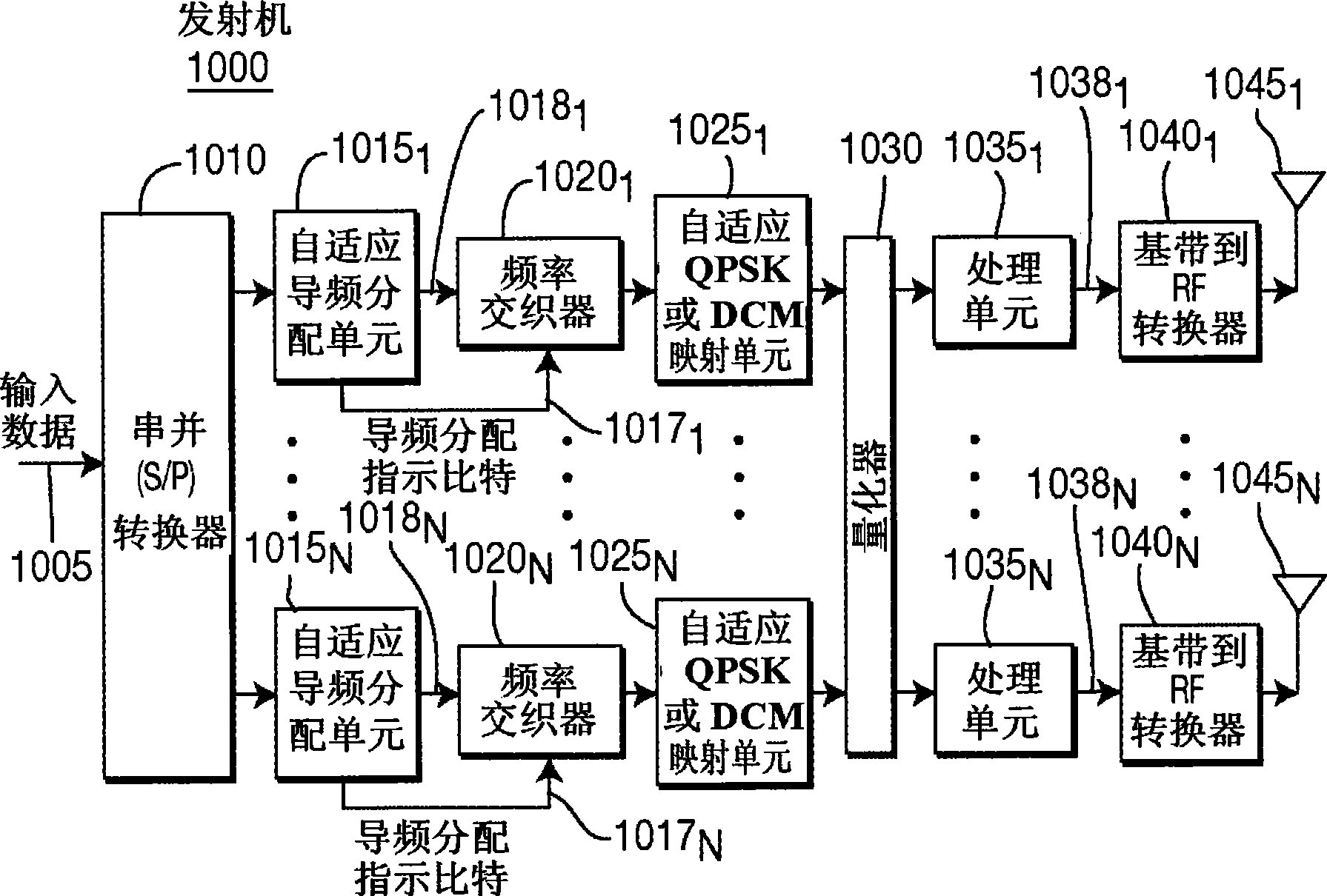 Wireless communication method and apparatus for allocating training signals and information bits