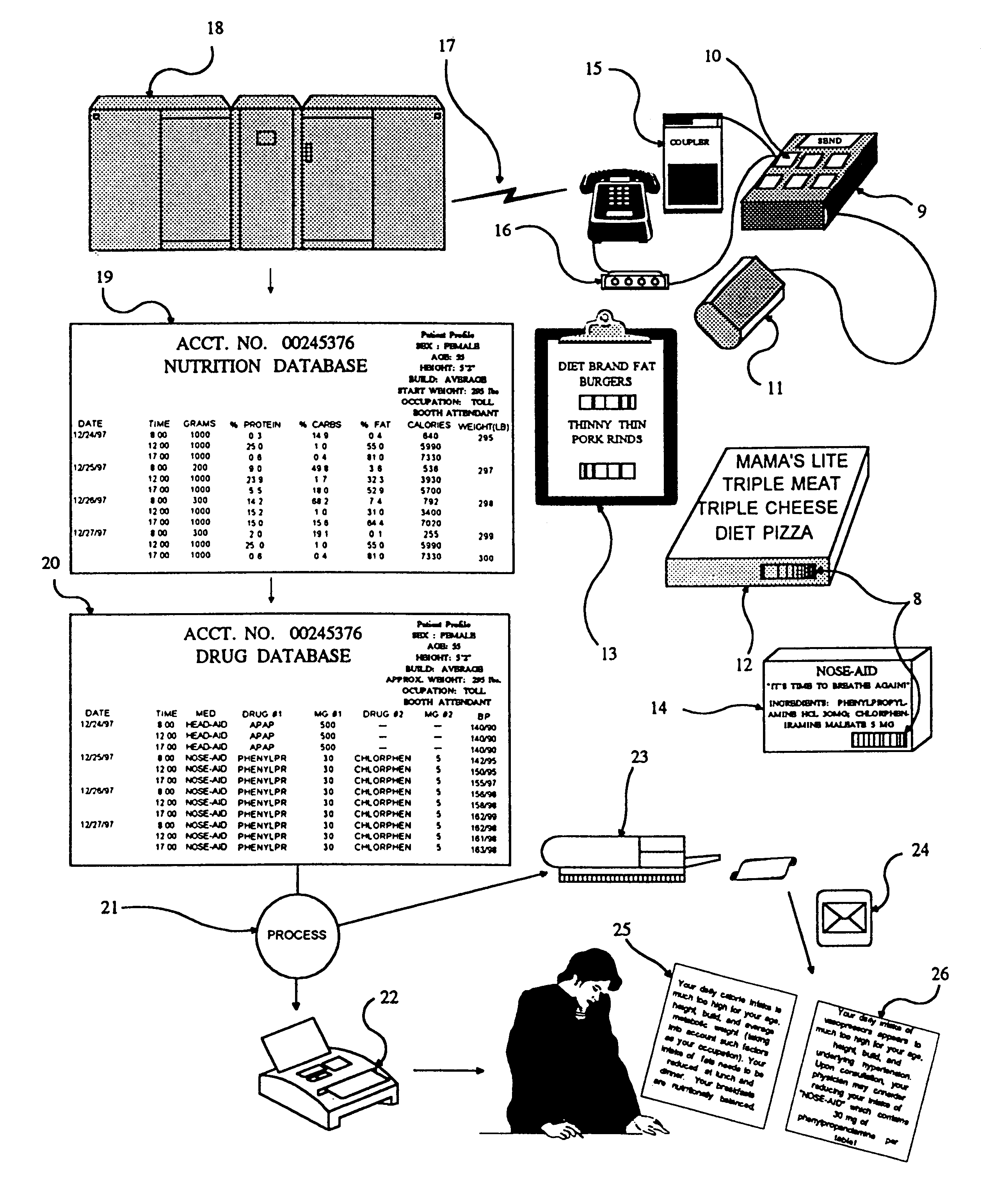 Computer-assisted method for analyzing consumptions