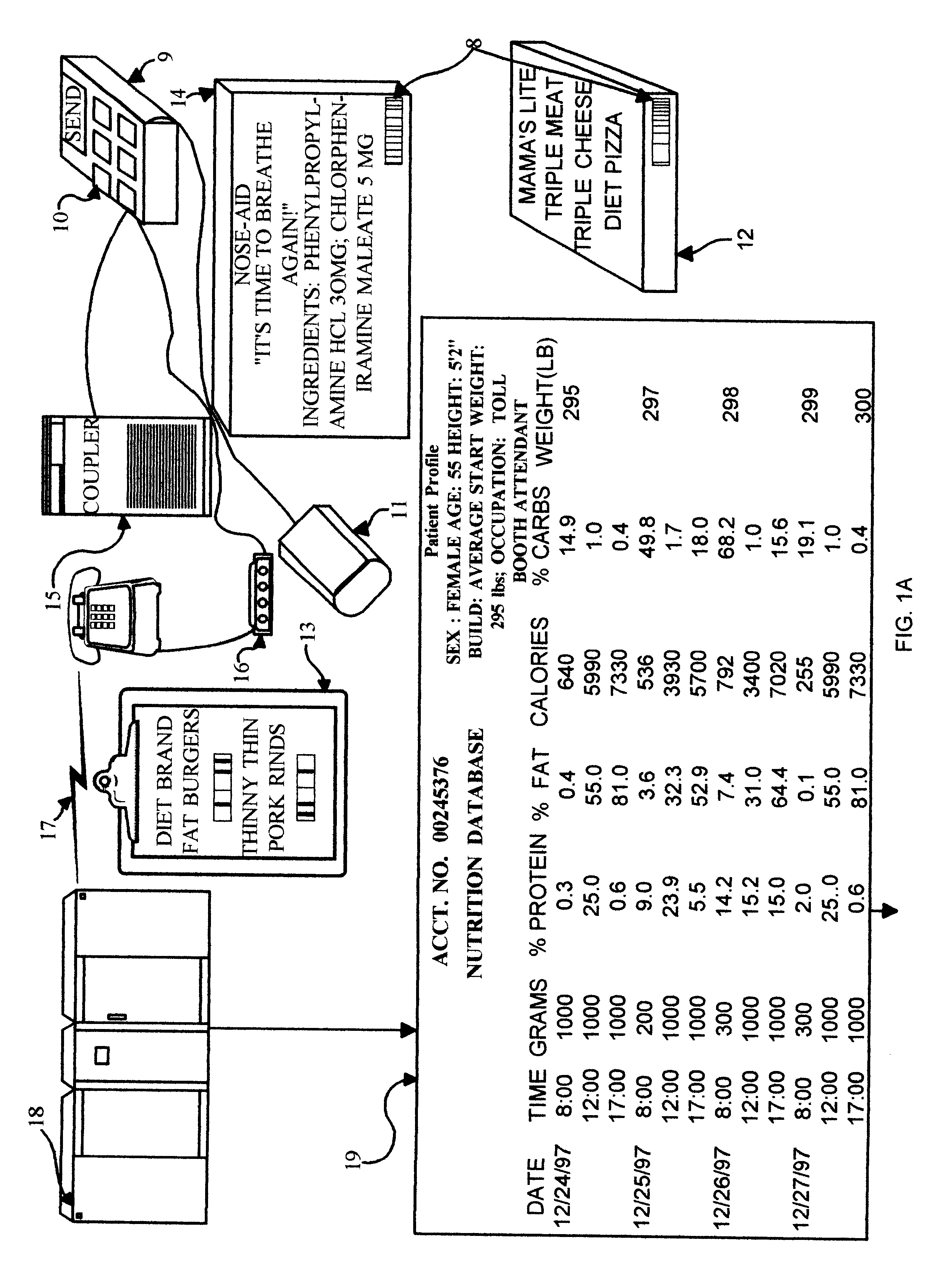 Computer-assisted method for analyzing consumptions