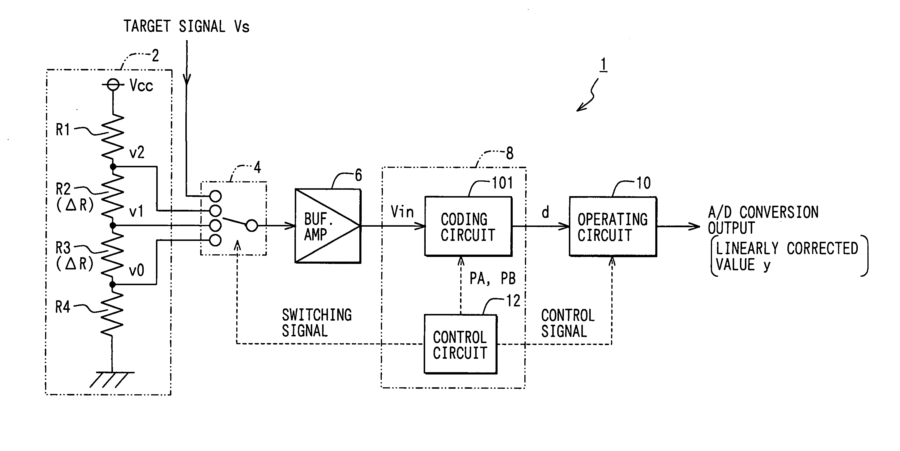 Non-linearity correcting method and device for a/d conversion output data