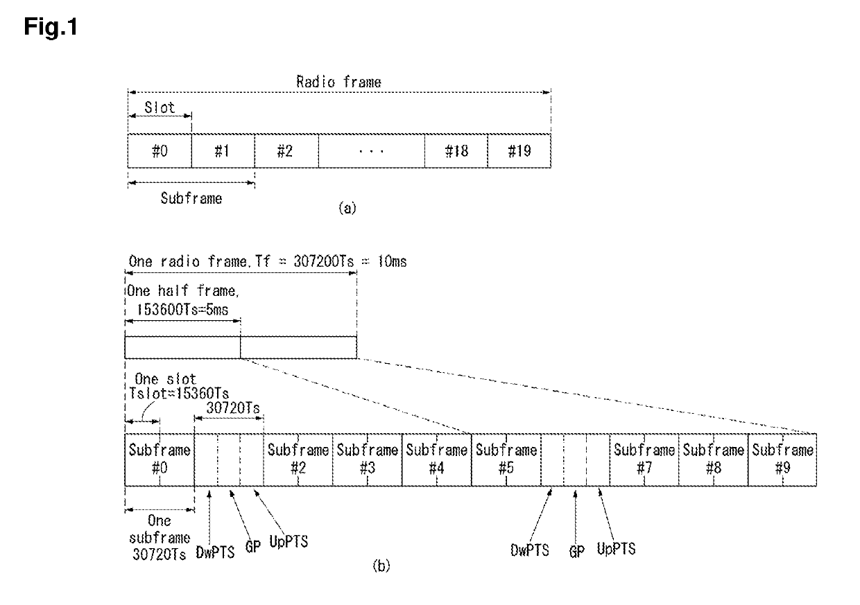 Method for transmitting channel state information in wireless communication system, and apparatus therefor