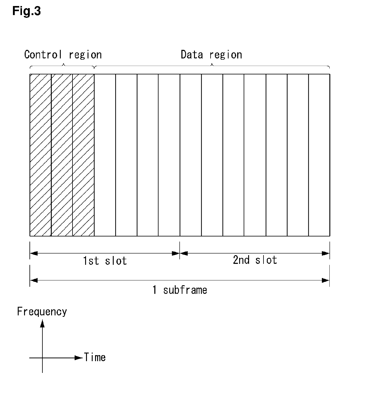 Method for transmitting channel state information in wireless communication system, and apparatus therefor