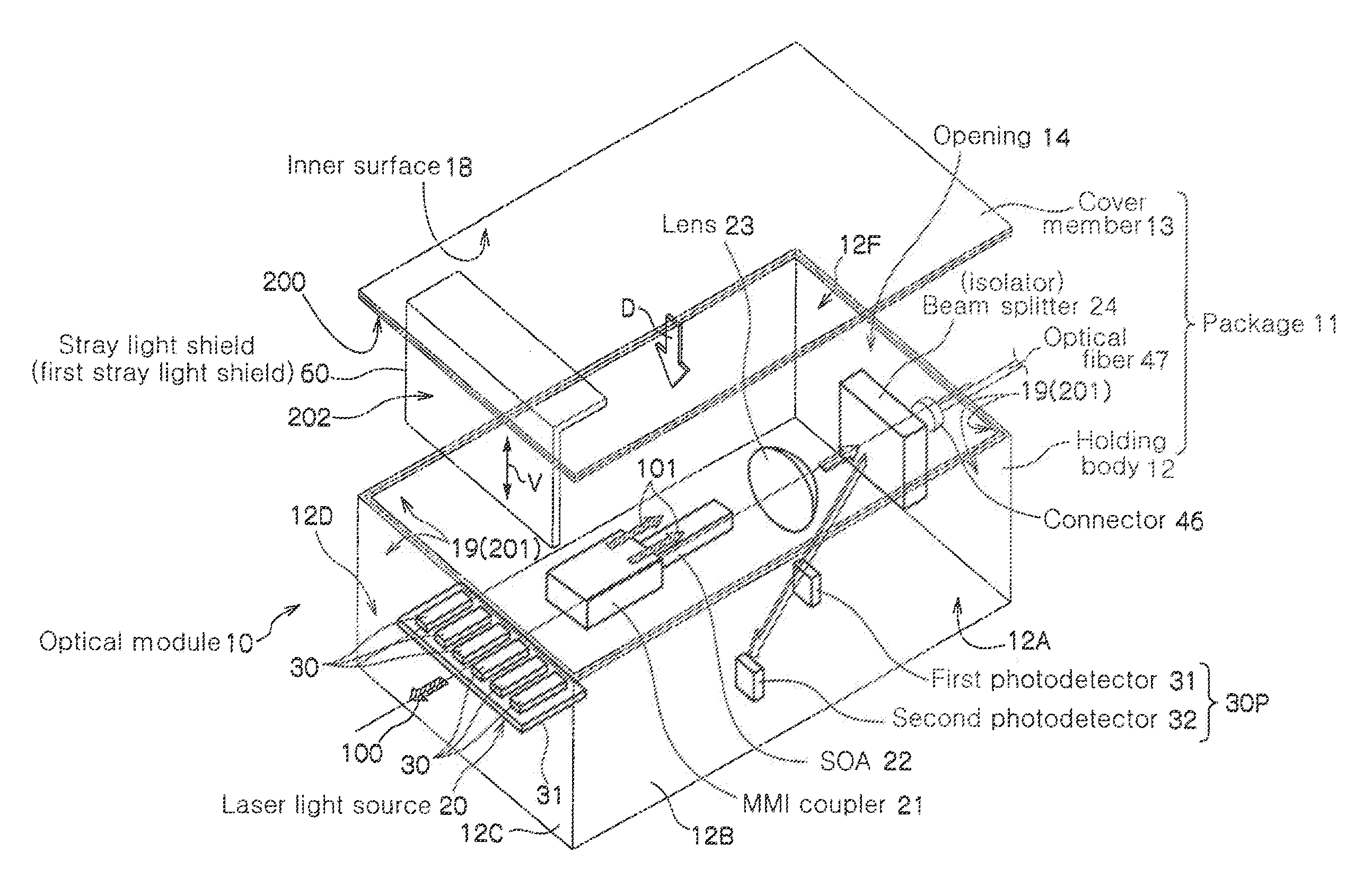 Optical module