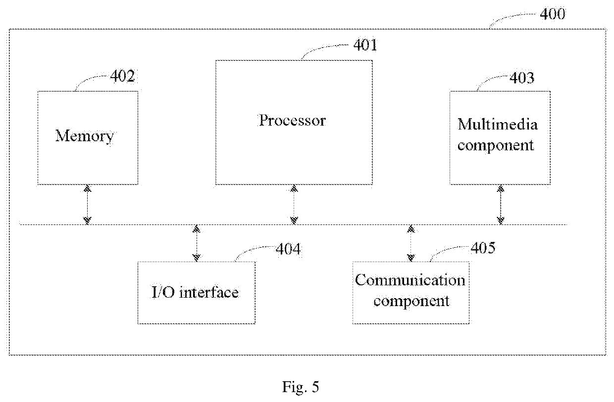 Blockchain consensus method and system, and computer-readable storage medium