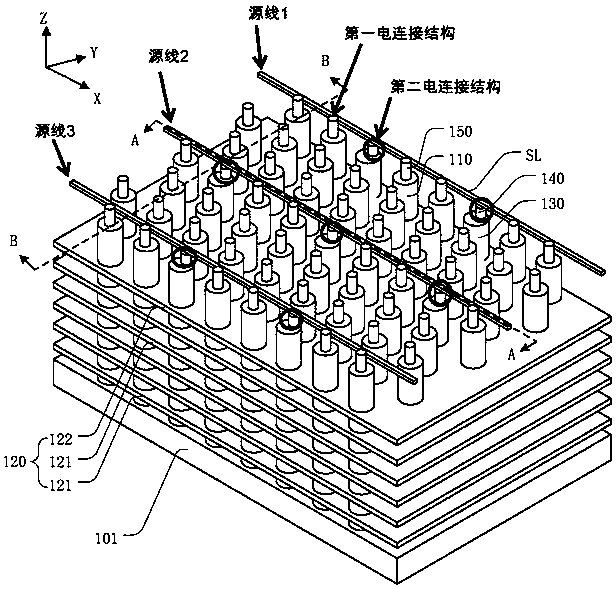 3D storage device and manufacturing method thereof