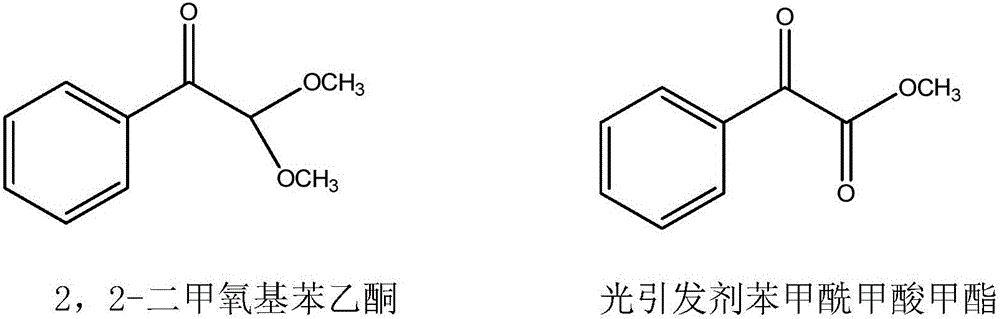 New synthesis technology of methyl benzoylformate