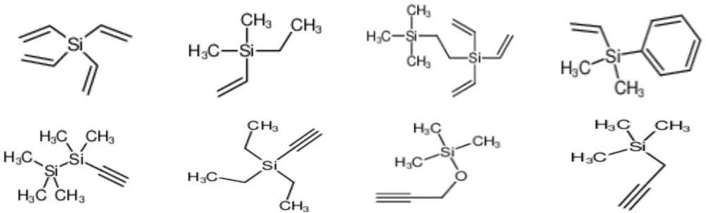 Lithium ion battery electrolyte containing unsaturated bond silane additive and lithium ion battery