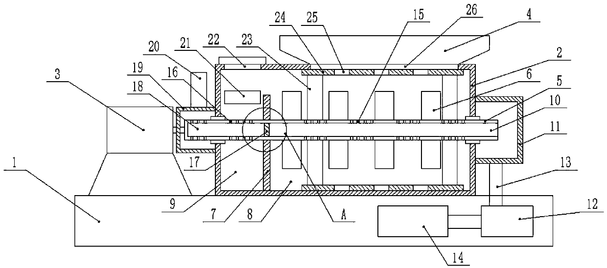 Integral ventilated drying device for fodder manufacturing