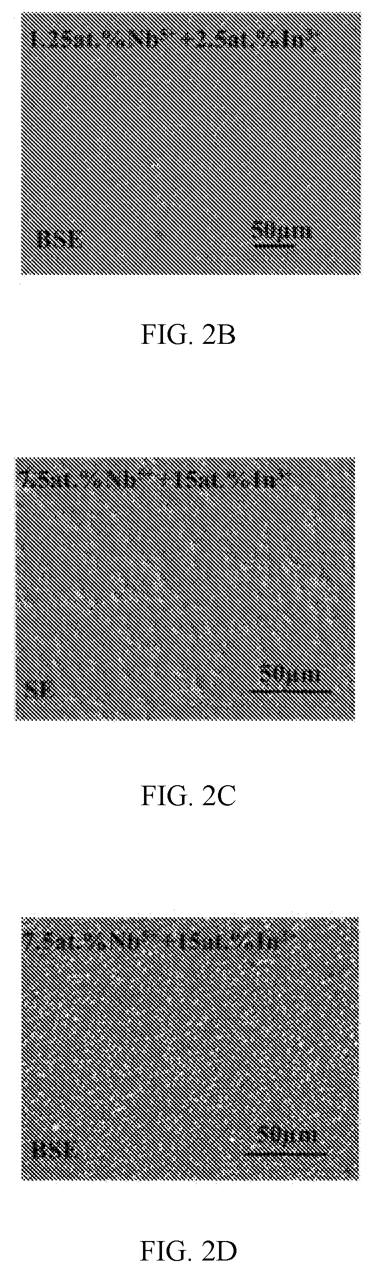 Multiphase ceramic material with giant dielectric constant, and preparation method thereof