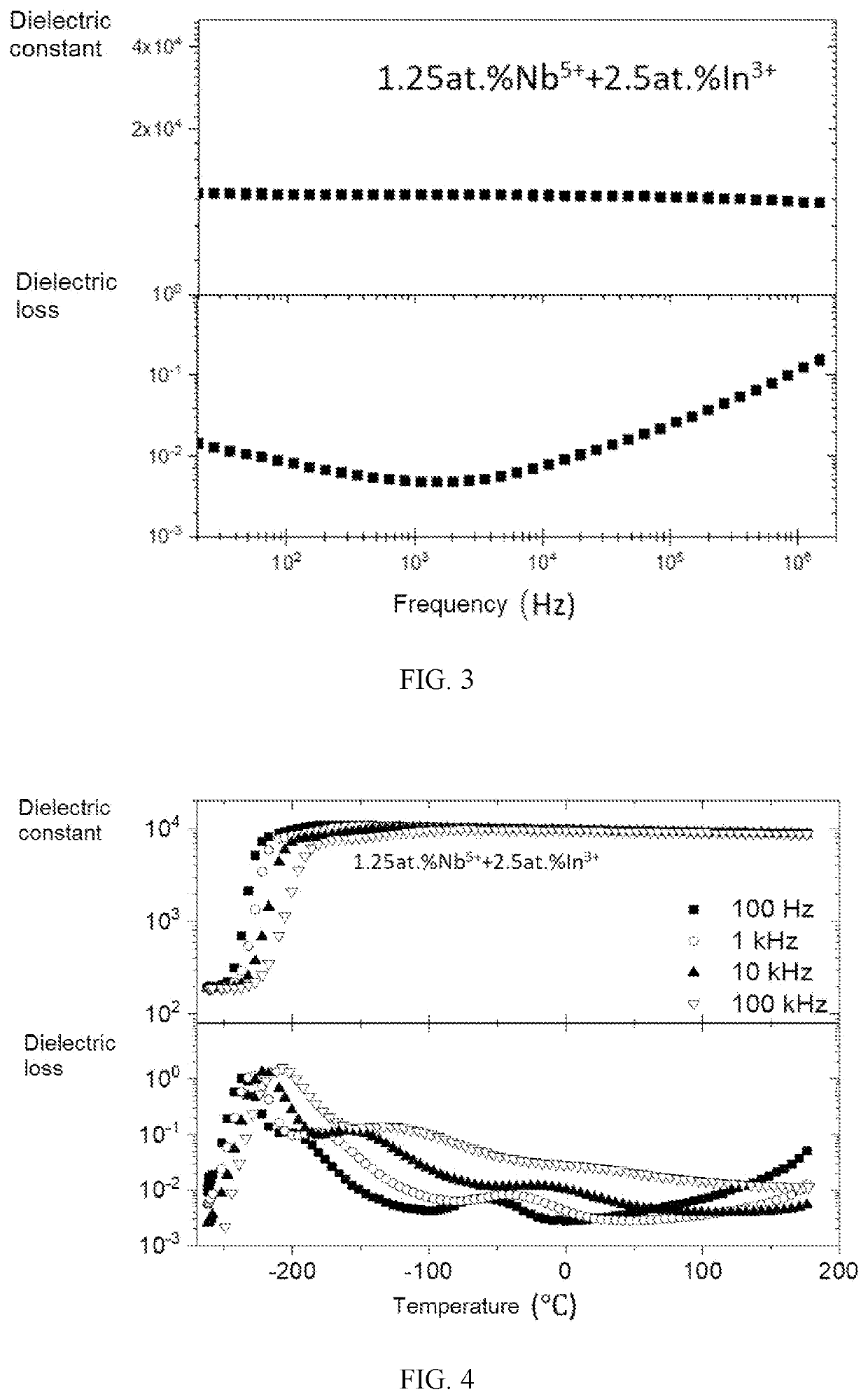 Multiphase ceramic material with giant dielectric constant, and preparation method thereof