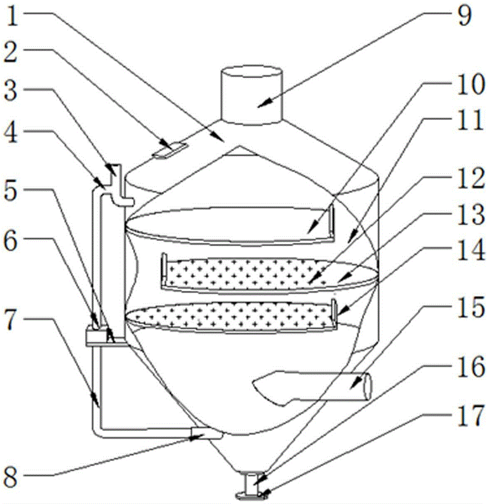 Water curtain type smoke dust removal device