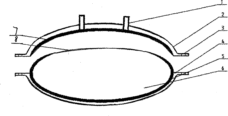 Mould-closing bag-moulding one-shot forming technique for composite material