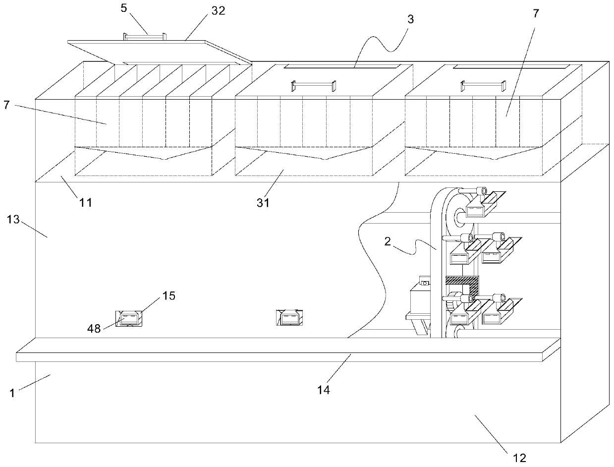 Application method of working position material distribution equipment