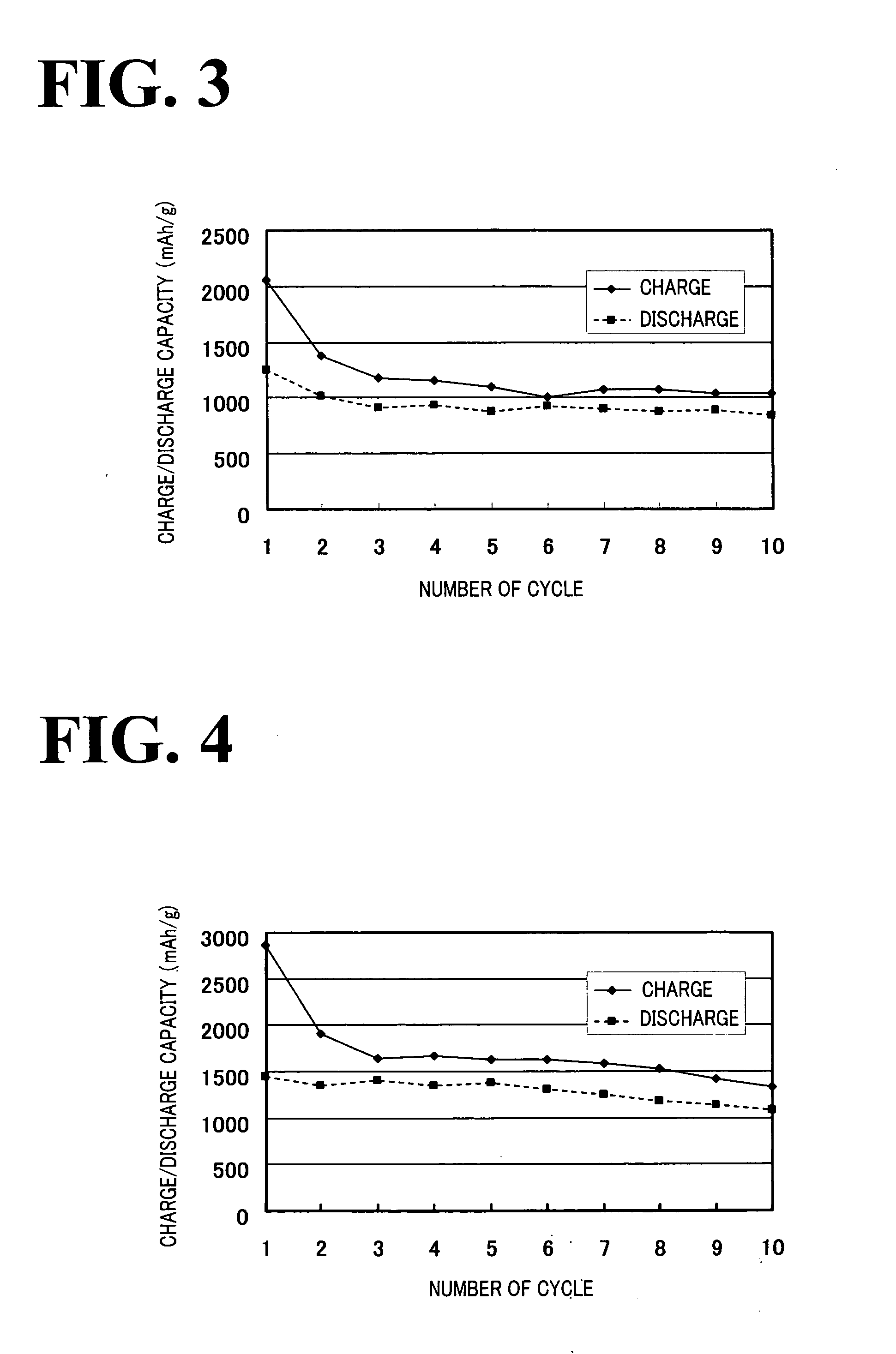 Nonaqueous electrolyte battery