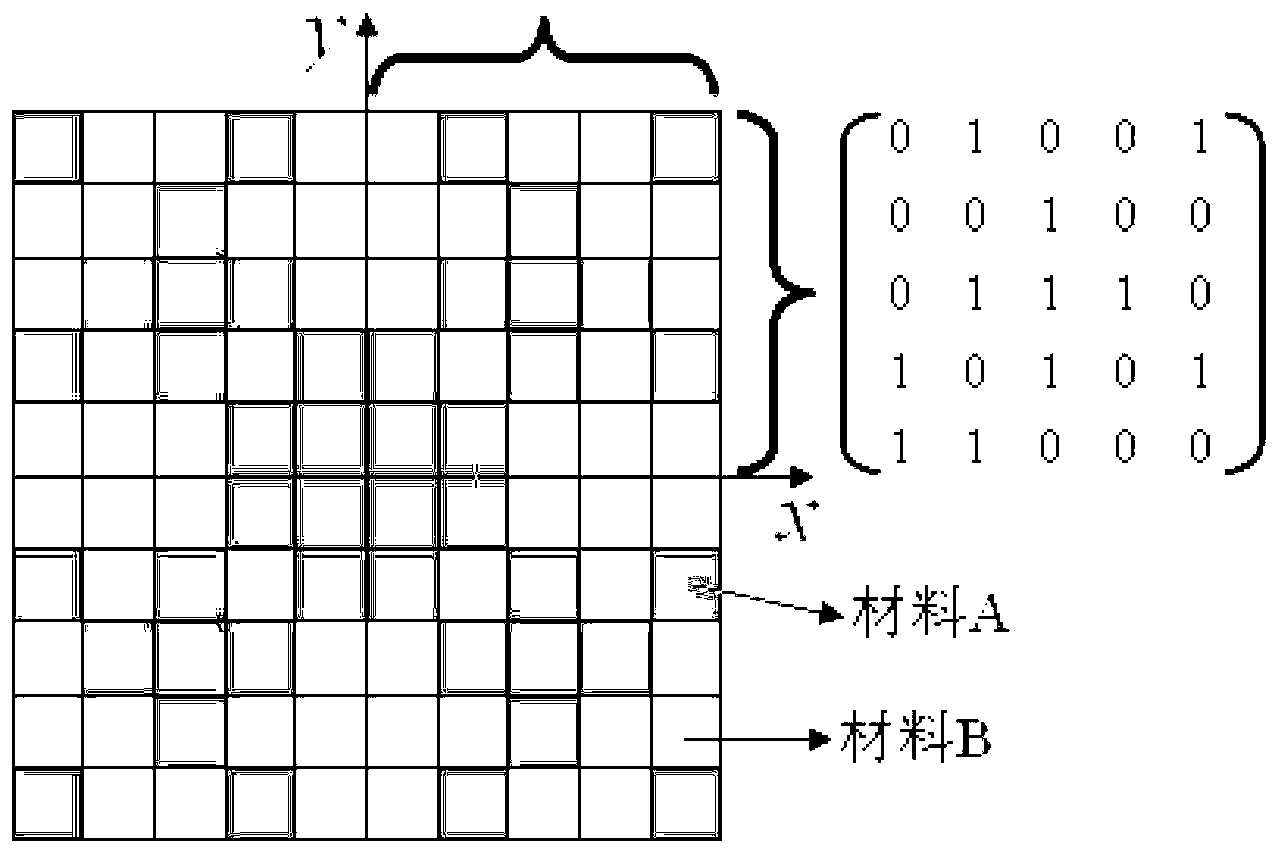 Two-dimensional liquid-liquid phononic crystal topology optimization method