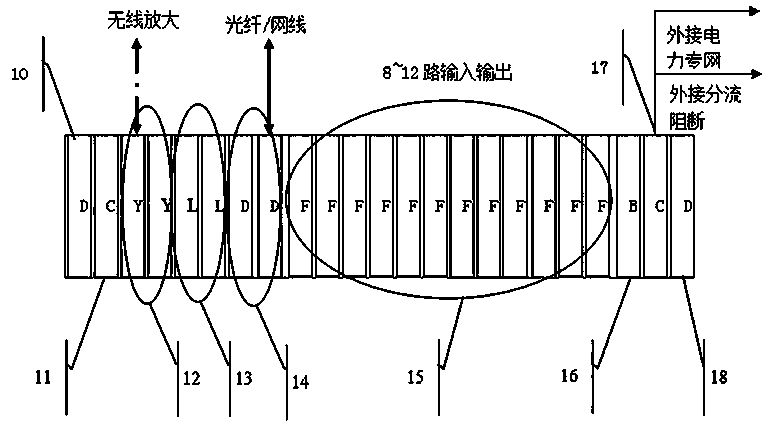 Ubiquitous internet of things indoor distribution sharing system and device and sharing method thereof