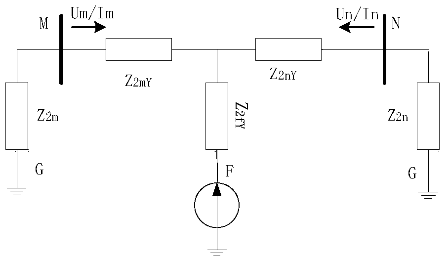 A whole-line high-precision fault location method for single/double-circuit transmission lines