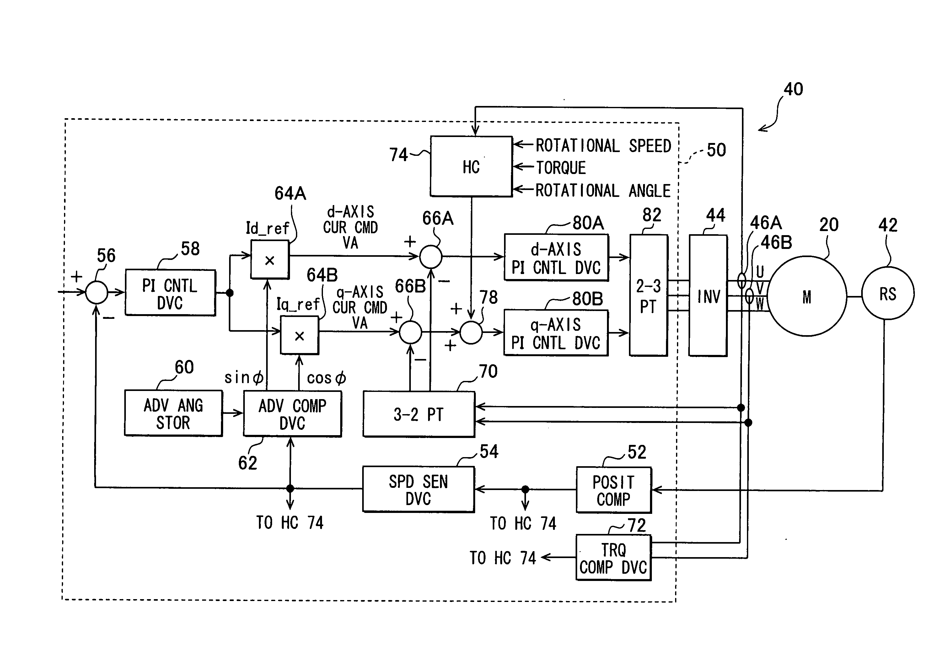 Motor control apparatus and motor control method